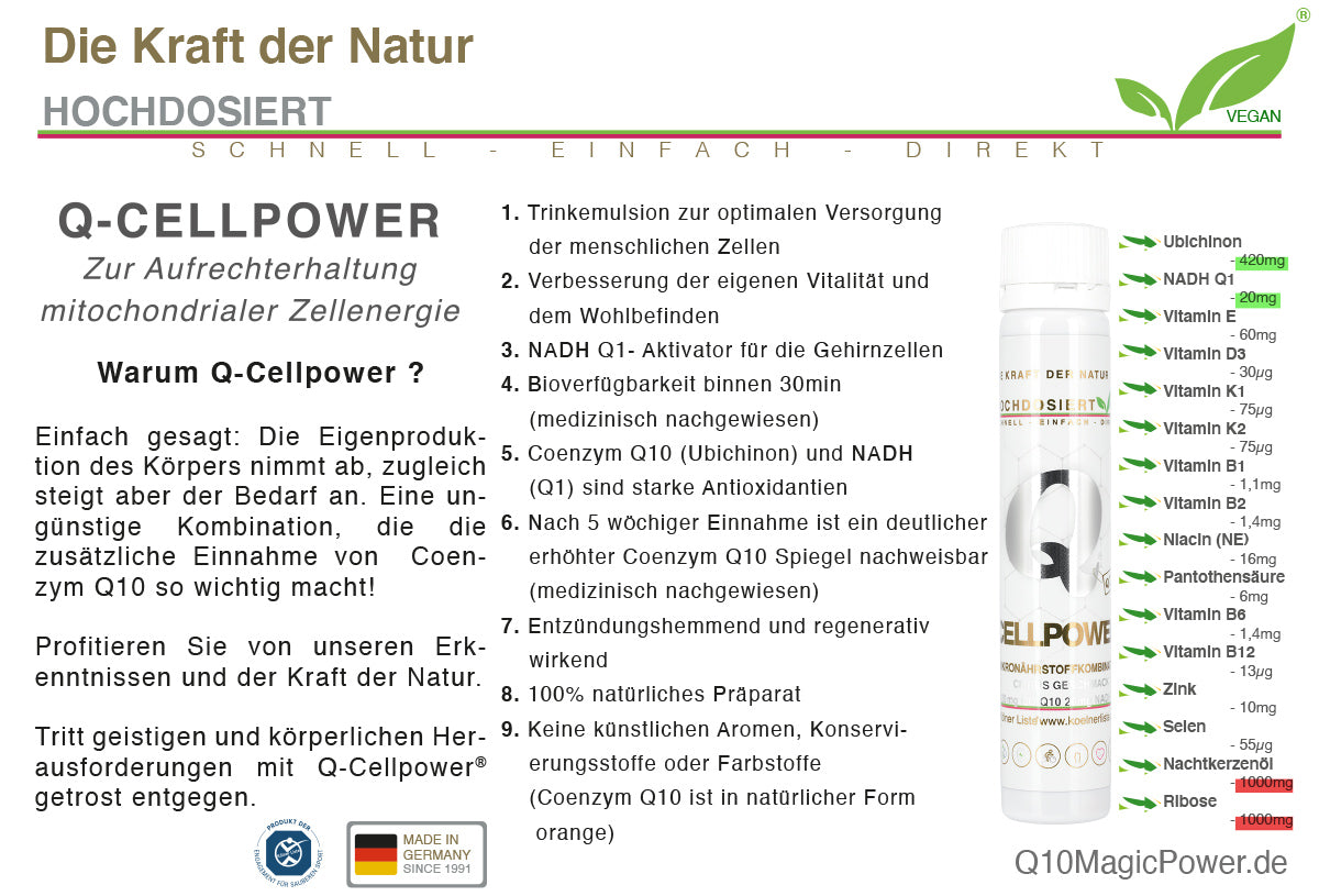 Nährstoffangaben von Q-Cellpower